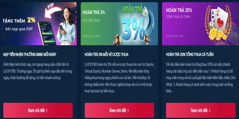 Trò chơi Sic Bo tại Tip88